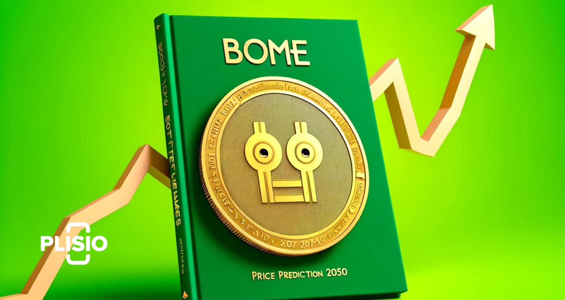 BOOK OF MEMES (BOME) Prognoza cen na lata 2024-2050