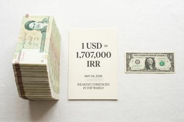Mata Uang Terlemah di Dunia
