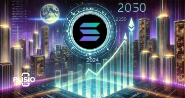Solana (SOL) Prévision de prix 2024-2050
