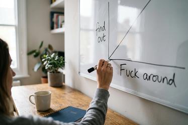 What Does FAFO Mean? Slang, Acronym, and 2026 Usage