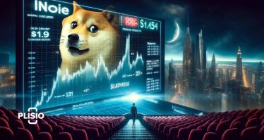 Прогноз цены Dogecoin (DOGE)