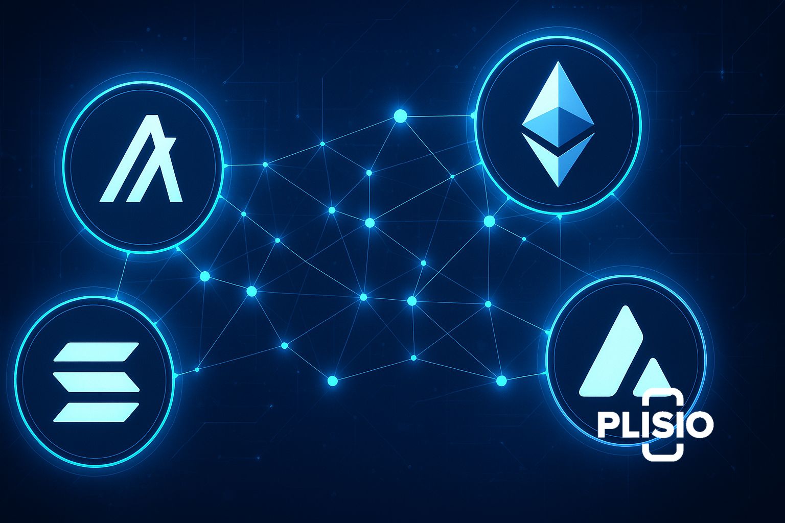 Dự đoán giá Algorand