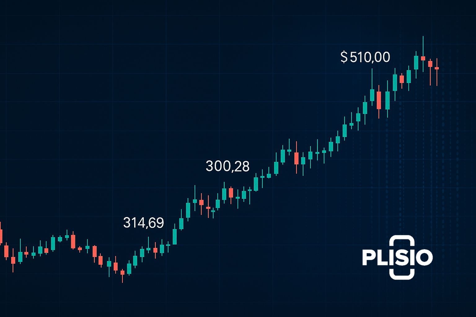 توقعات Coinbase العالمية