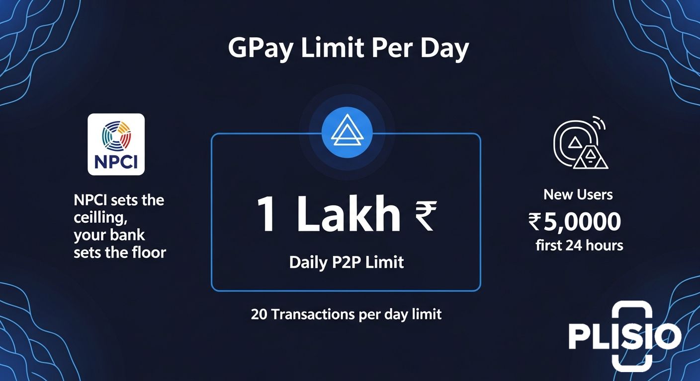 محدودیت GPay در هر روز