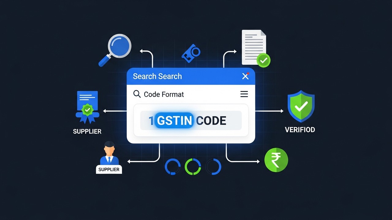 अपना जीएसटी नंबर जानें: जीएसटीआईएन खोज टूल गाइड