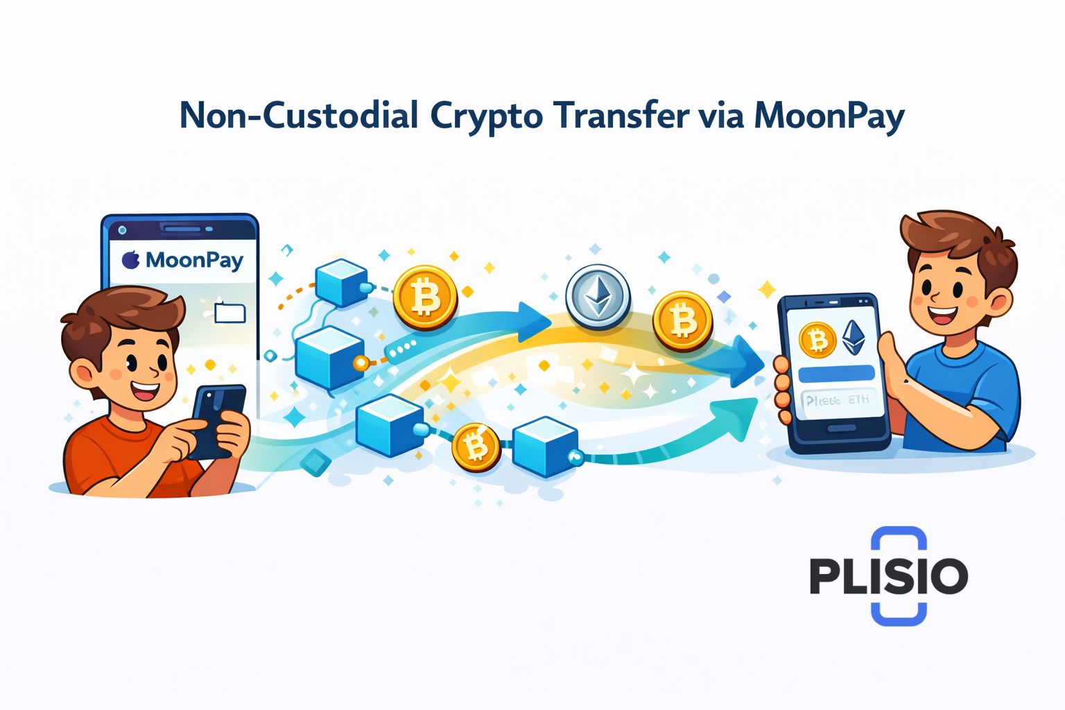 Огляд MoonPay