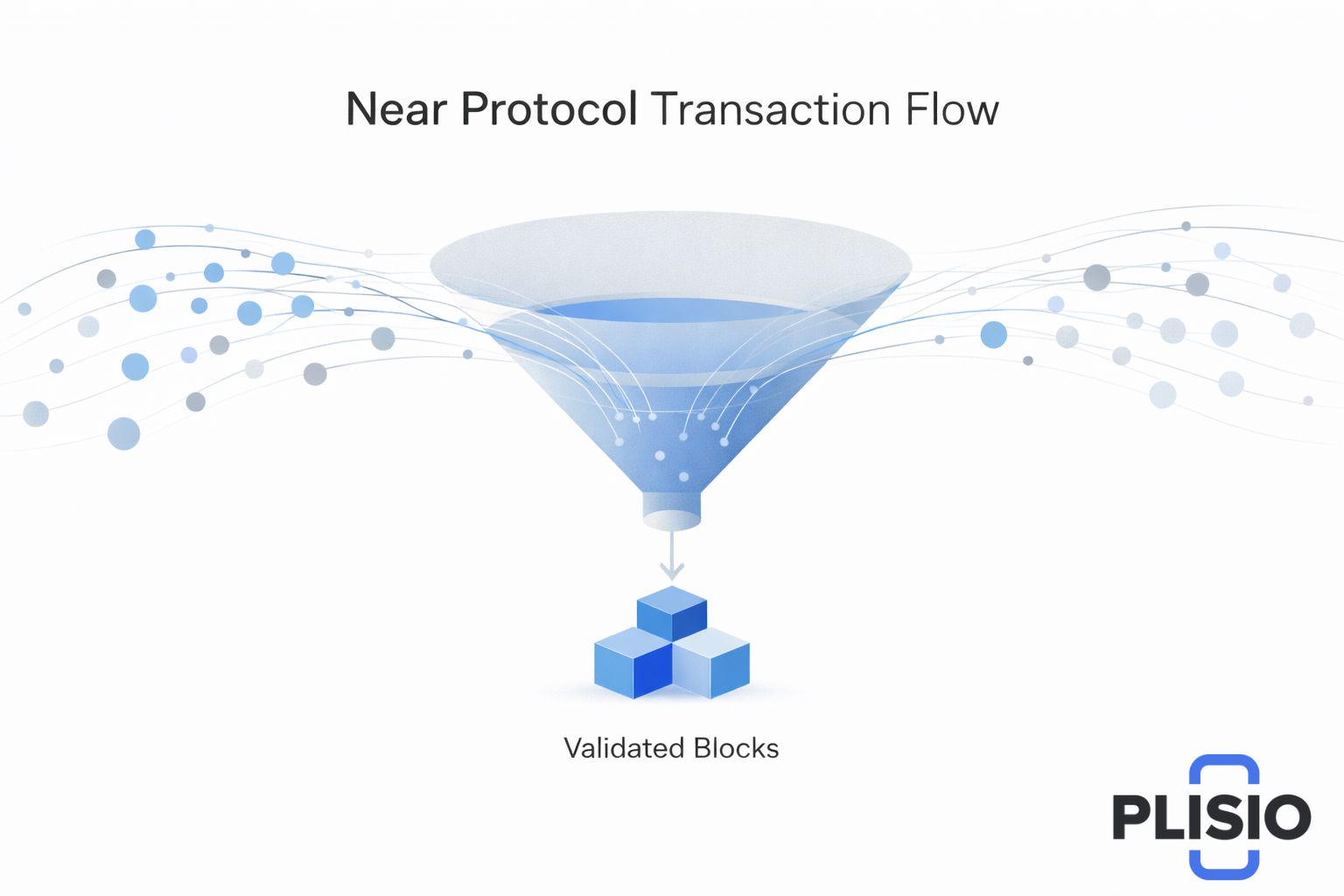 니어 프로토콜(NEAR) 가격 예측