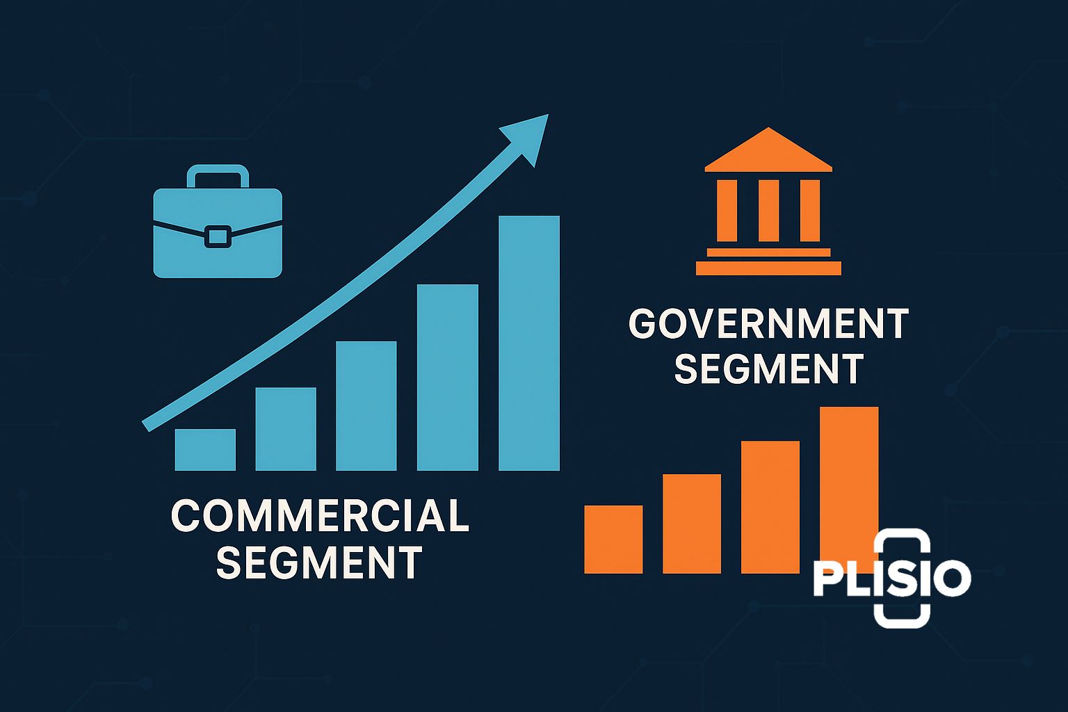 Predicción del precio de las acciones de Palantir