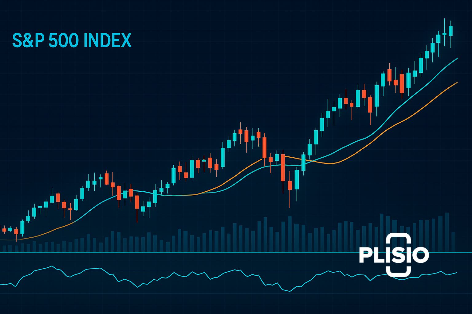 S&P 500 Price Prediction