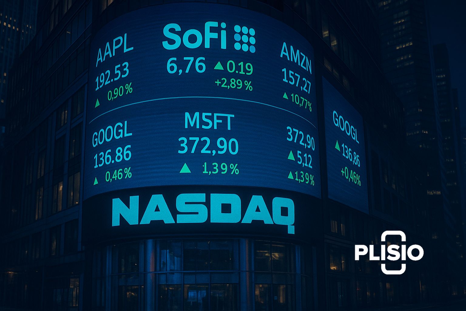 Прогноз ціни SoFi