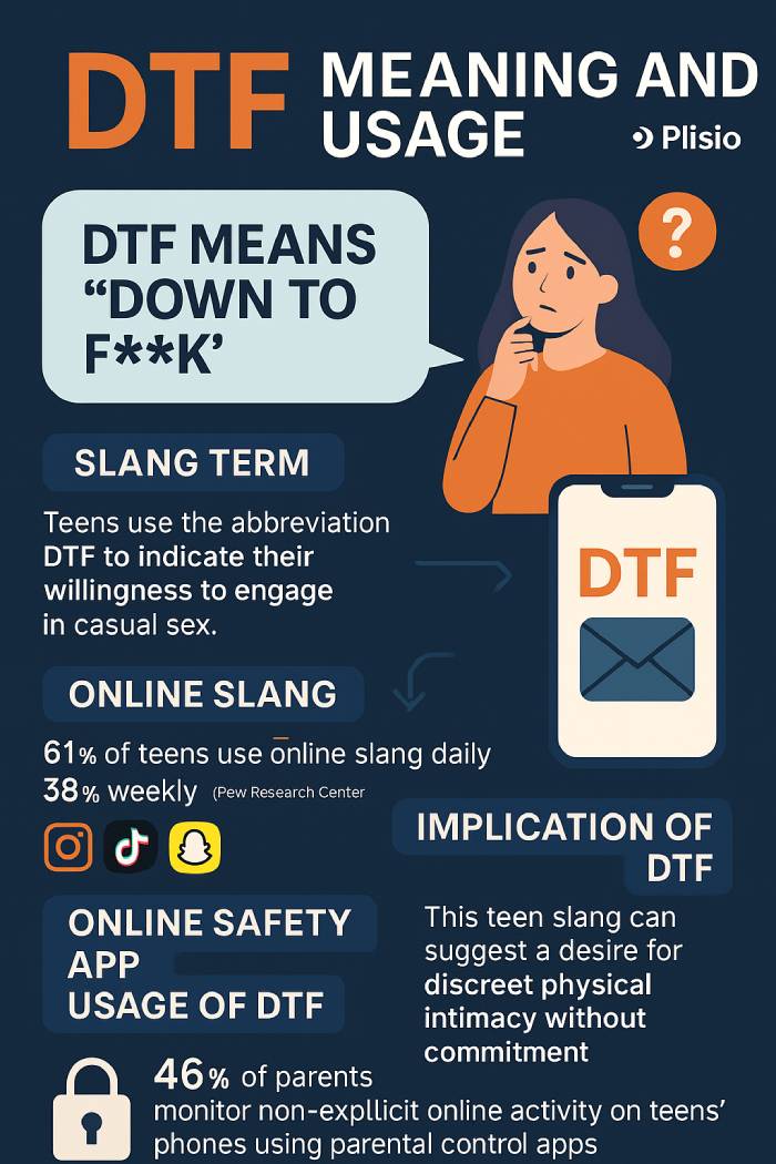 dtf