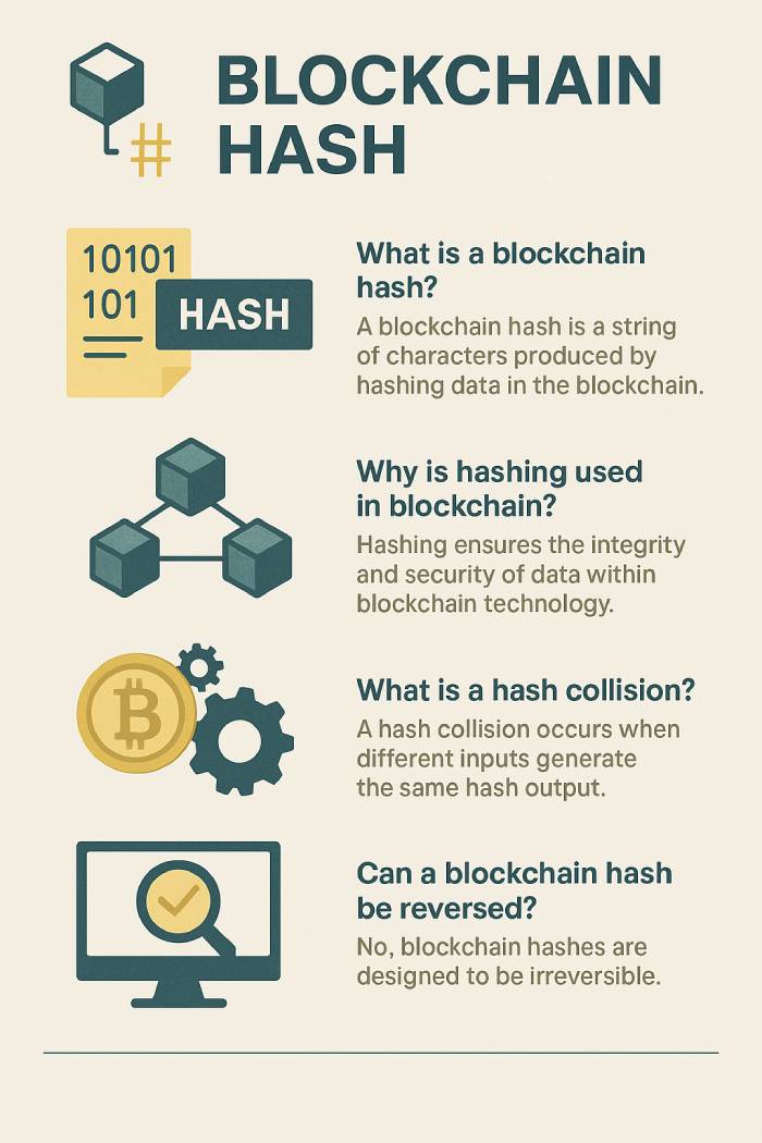 хешування інформації