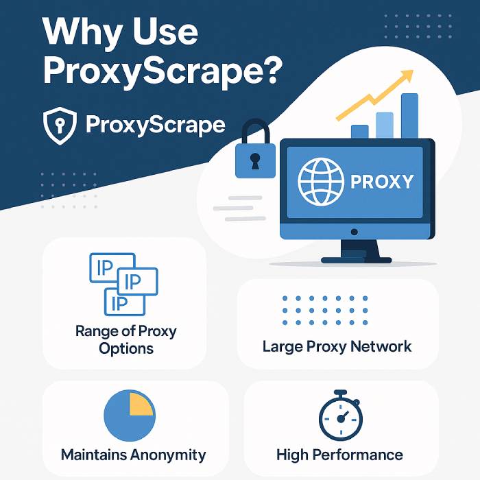 ProxyScrape