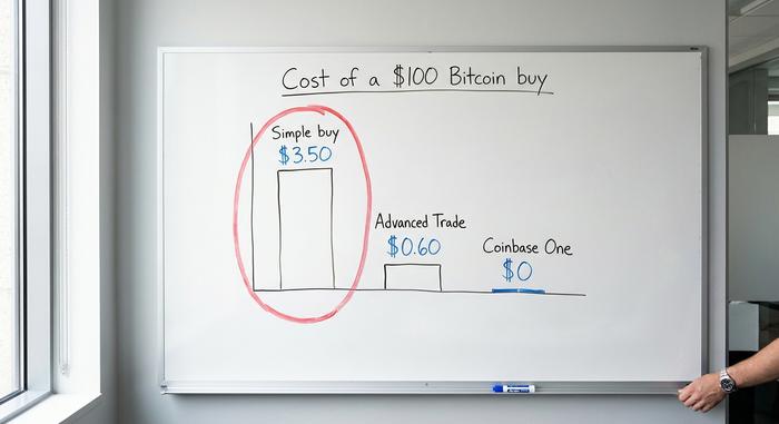 coinbase
