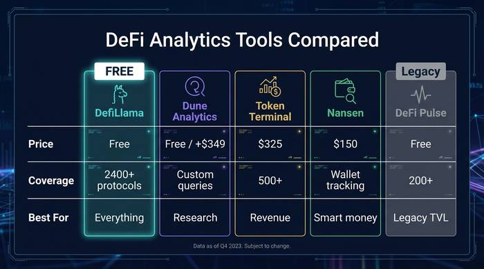 เดฟิลลามา