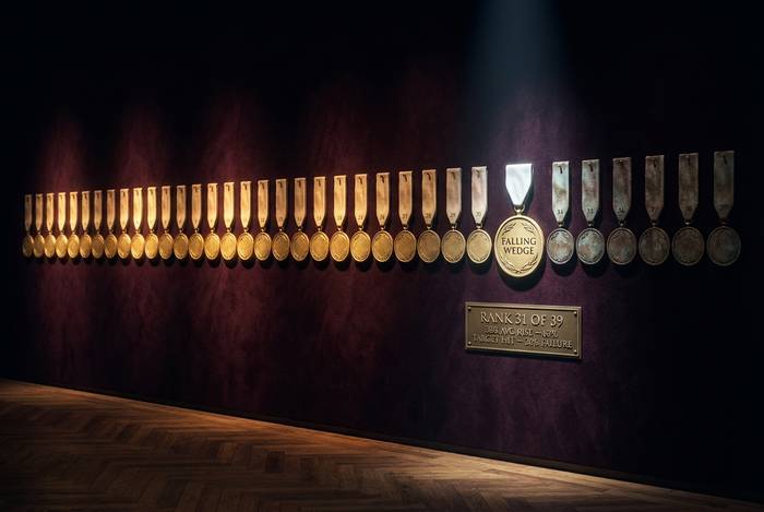 下降ウェッジパターン