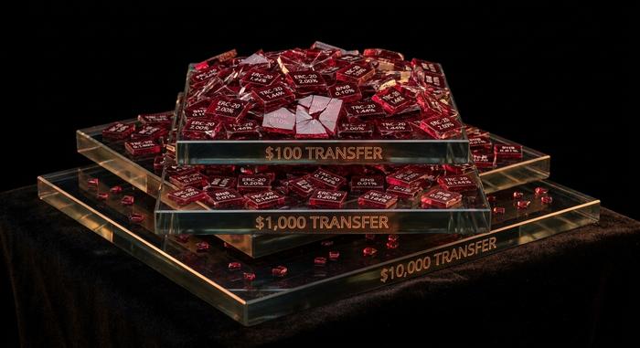 Commissione di trasferimento USDT