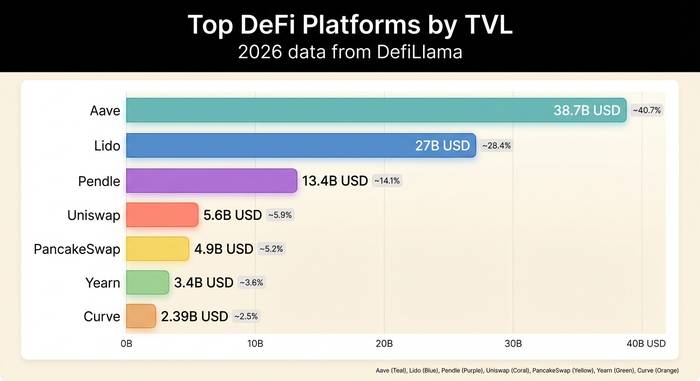 agriculture productive