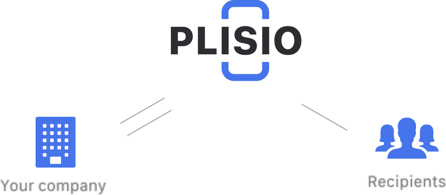 Plisio esquema de trabalho